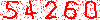 刷新验证码
